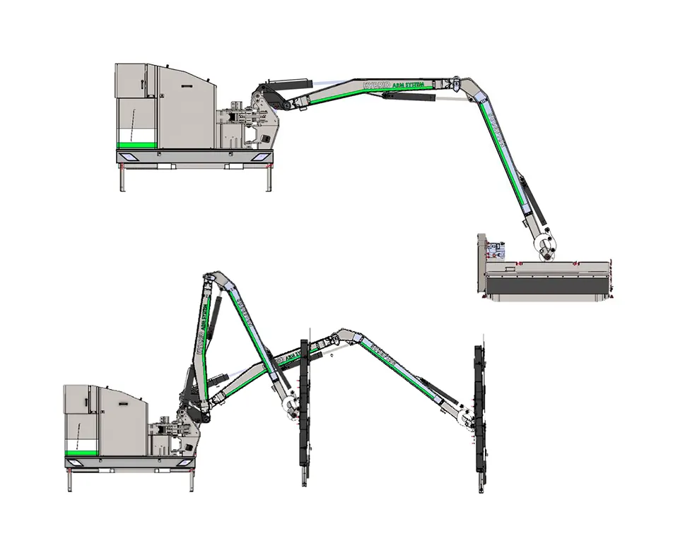 Hybrid arm system with parallel and non-parallel motion