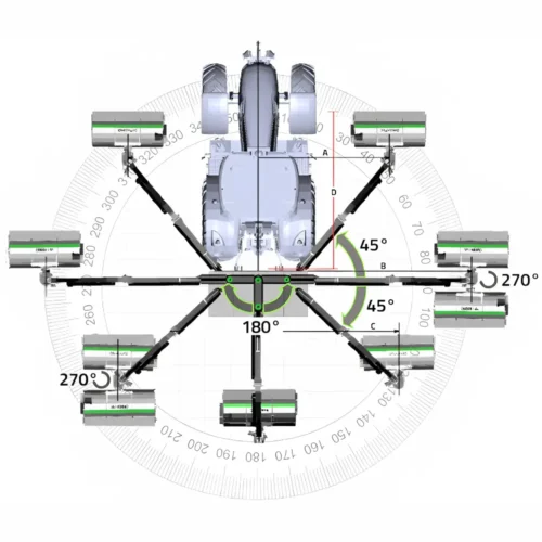 Spider standard equipment – 270° hydraulic turn of the arm with power control